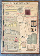 Load image into Gallery viewer, Antico Grafico didattico Misure Metriche