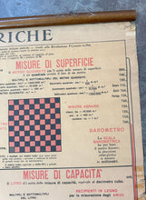 Load image into Gallery viewer, Antico Grafico didattico Misure Metriche